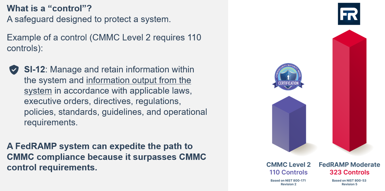 CMMC-vs-FedRAMP-controls