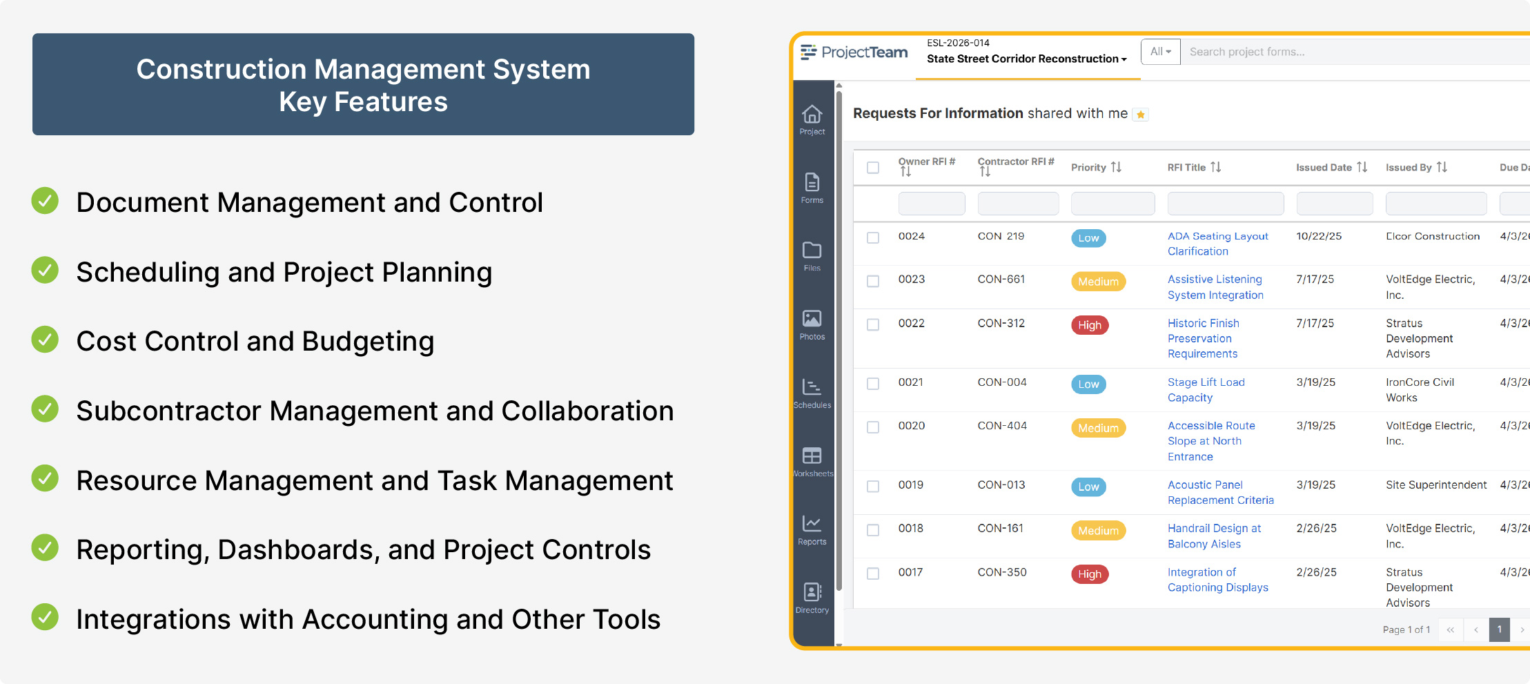 ProjectTeam document control features and dashboard